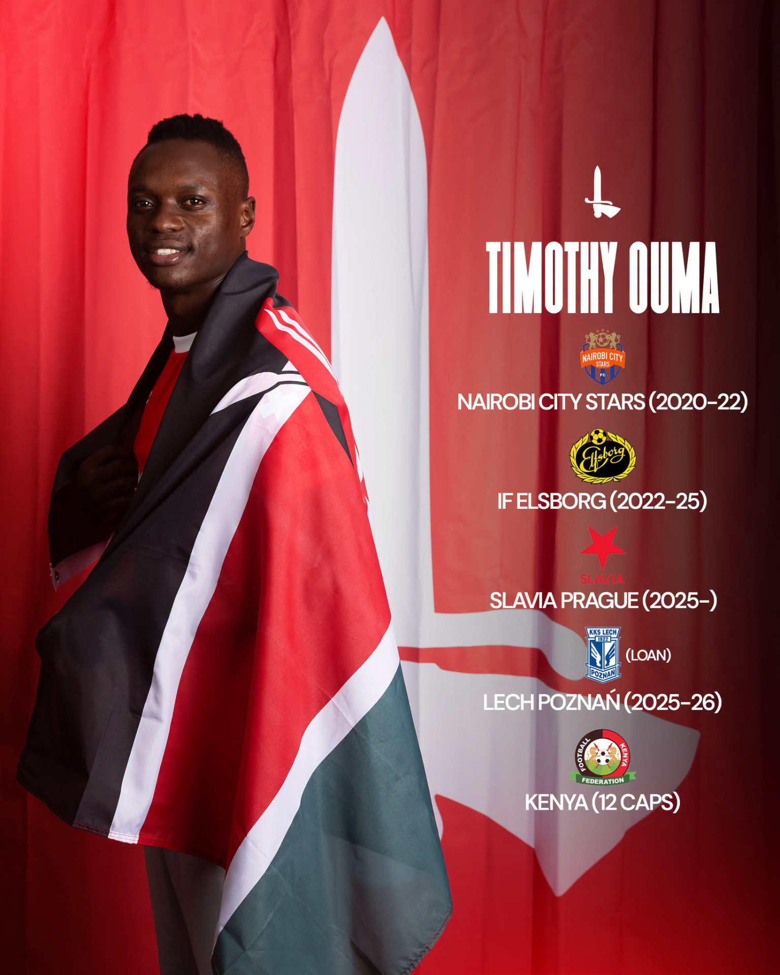 Kenya Is Taking Over Charlton Athletic! Timothy Ouma Joins Collins Sichenje at The Valley