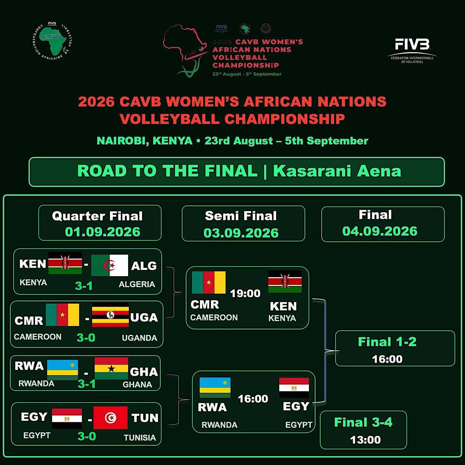 Nairobi, This Is Your Moment! The Malkia Strikers Are Calling